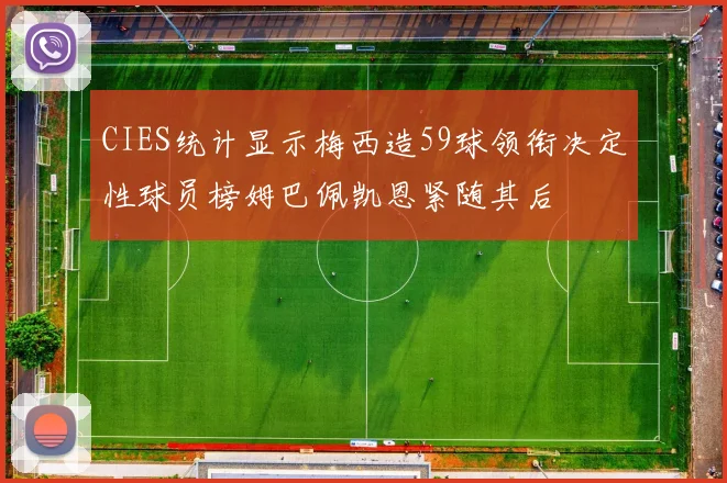 CIES统计显示梅西造59球领衔决定性球员榜姆巴佩凯恩紧随其后